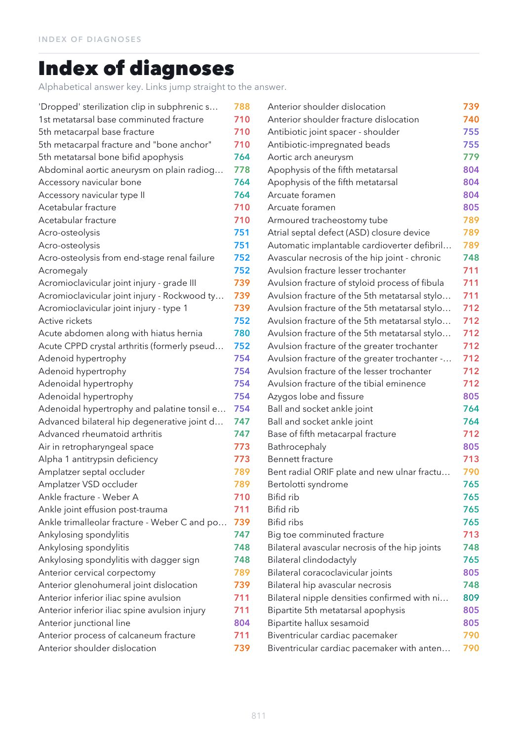 Index of Diagnoses from the X-ray Casebook